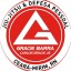 Gracie Barra Ceará Mirim